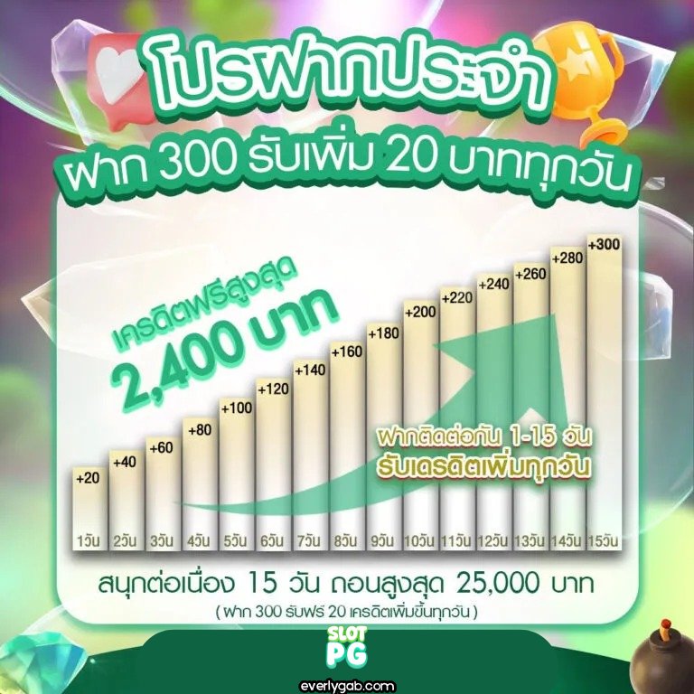 สล็อตทดลองเล่นฟรี
